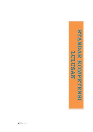 34 | P a g e
STANDARKOMPETENSI
LULUSAN
 