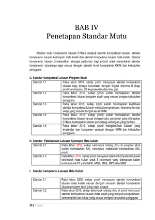 39 | P a g e
Standar mutu kompetensi lulusan STIKes meliputi standar kompetensi lulusan, standar
kompetensi lulusan kelompok mata kuliah dan standar kompetensi lulusan mata kuliah. Standar
kompetensi lulusan dimaksudkan sebagai pedoman bagi proodi untuk menentukan standar
kompetensi lulusannya agar sesuai dengan standar level kompetensi KKNI dan kebutuhan
pengguna.
G. Standar Kompetensi Lulusan Program Studi
Standar 1.1 Pada tahun 2016, setiap prodi menyusun standar kompetensi
lulusan bagi tenaga kesehatan dengan tingkat diploma III (bagi
prodi kebidanan), S1 keperawatan dan ilmu gizi
Standar 1.2 Pada tahun 2016, setiap prodi sudah menetapkan standar
kompetensi lulusan program studi yang sesuai dengan kebutuhan
pengguna
Standar 1.3 Pada tahun 2016, setiap prodi sudah menetapkan kualifikasi
standar kompetensi lulusan meliputi pengetahuan, keterampilan dan
sikap yang sesuai dengan level KKNI
Standar 1.4 Pada tahun 2016, setiap prodi sudah menetapkan standar
kompetensi lulusan sesuai dengan buku pedoman yang ditetapkan
STIKes berdasarkan aturan perundang-undangan yang berlaku
Standar 1.5 Pada tahun 2016, setiap prodi menghasilkan lulusan yang
terstandar dan kompeten ssesuai dengan KKNI dan kebutuhan
pengguna
H. Standar Pelaksanaan Lulusan Kelompok Mata kuliah
Standar 2.1 Pada tahun 2016, setiap kelompok bidang ilmu di program studi
sudah menetapkan SKL kelompok matakuliah berdasarkan SKL
prodi
Standar 2.2 Pada tahun 2016, setiap prodi menyusun standar kompetensi lulusan
kelompok mata kuliah untuk 5 kelompok yang diterapkan dalam
kurikulum inti PT yaitu MPK, MKK, MKB, MPB dan MBB
I. Standar kompetensi Lulusan Mata Kuliah
Standar 3.1 Pada tahun 2016, setiap prodi menyususn standar kompetensi
lulusan mata kuliah sesuai dengan rumusan standar kompetensi
lulusan program studi yang ingin dicapai
Standar 3.2 Pada tahun 2016, setiap kelompok bidang ilmu di prodi menyusun
standar kompetensi lulusan mata kuliah yang meliputi pengetahuan,
keterampilan dan sikap yang sesuai dengan kebutuhan pengguna
BAB IV
Penetapan Standar Mutu
 