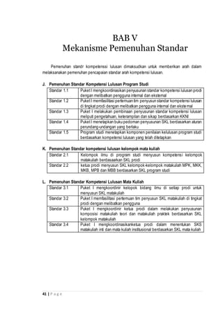 41 | P a g e
Pemenuhan standr kompetenssi lulusan dimaksudkan untuk memberikan arah dalam
melaksanakan pemenuhan pencapaian standar arah kompetensi lulusan.
J. Pemenuhan Standar Kompetensi Lulusan Program Studi
Standar 1.1 PuketI mengkoordinasikan penyusunan standar kompetensi lulusan prodi
dengan melibatkan pengguna internal dan eksternal
Standar 1.2 PuketI memfasilitasi pertemuan tim penyusun standar kompetensi lulusan
di tingkat prodi dengan melibatkan pengguna internal dan eksternal
Standar 1.3 Puket I melakukan pembinaan penyusunan standar kompetensi lulusan
meliputi pengetahuan, keterampilan dan sikap berdasarkan KKNI
Standar 1.4 PuketI menetapkan buku pedoman penyusunan SKL berdasarkan aturan
perundang-undangan yang berlaku
Standar 1.5 Program studi menetapkan komponen penilaian kelulusan program studi
berdasarkan kompetensi lulusan yang telah ditetapkan
K. Pemenuhan Standar kompetensi lulusan kelompok mata kuliah
Standar 2.1 Kelompok ilmu di program studi menyusun kompetensi kelompok
matakuliah berdasaarkan SKL prodi
Standar 2.2 ketua prodi menyusun SKL kelompok-kelompok matakuliah MPK, MKK,
MKB, MPB dan MBB berdasarkan SKL program studi
L. Pemenuhan Standar Kompetensi Lulusan Mata Kuliah
Standar 3.1 Puket I mengkoordinir kelopok bidang ilmu di setiap prodi untuk
menyusun SKL matakuliah
Standar 3.2 Puket I memfasilitasi pertemuan tim penyusun SKL matakuliah di tingkat
prodi dengan melibatkan pengguna
Standar 3.3 Puket I mengkoordinir ketua prodi dalam melakukan penyusunan
komposisi matakuliah teori dan matakuliah praktek berdasarkan SKL
kelompok matakuliah
Standar 3.4 Puket I mengkoordinasikanketua prodi dalam menentukan SKS
matakuliah inti dan mata kuliah institusional berdasarkan SKL mata kuliah
BAB V
Mekanisme Pemenuhan Standar
 