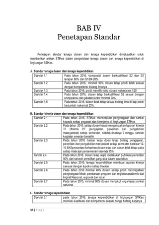 50 | P a g e
Penetapan standar tenaga dosen dan tenaga kependidikan dimaksudkan untuk
memberikan arahan STIKes dalam pengelolaan tenaga dosen dan tenaga kependidikan di
lingkungan STIKes.
J. Standar tenaga dosen dan tenaga kependidikan
Standar 1.1 Pada tahun 2016, komposisi dosen berkualifikasi S2 dan S2
terapan 80% dan S1/D4 20%
Standar 1.2 Pada tahun 2016, minimal 90% dosen tetap prodi telah sesuai
dengan kompetensi bidang ilmunya
Standar 1.3 Pada tahun 2016, prodi memiliki ratio dosen mahasiswa 1:20
Standar 1.4 Pada tahun 2016, dosen tetap berkualifikasi S2 sesuai dengan
kompetensi dan jabatan lector minimal 20%
Standar 1.5 Pada tahun 2016, dosen tidak tetap sesuai bidang ilmu di tiap prodi
berjumlah maksimal 25%
K. Standar kinerja dosen dan tenaga kependidikan
Standar 2.1 Pada tahun 2016, STIKes menerapkan penghargaan dan sanksi
kepada setiap pegawai atas kinerjanya di lingkungan STIKes
Standar 2.2 Pada tahun 2016, setiap dosen harus menyampaikan laporan kinerja
Tri Dharma PT (pengajaran, penelitian dan pengabdian
maasyarakat) setiap semester, setidak-tidaknya 2 minggu setelah
kegiatan smester berakhir
Standar 2.3 Pada tahun 2016, beban kerja doen tetap bidang pengajaran,
penelitian dan pengabdian masyarakat setiap semester berkisar 12-
16 SKSprosentasi kehadiran dosen tetap dan dosen tidak tetap pada
setiap mata ajar persemester rata-rata 95%
Tandar 2.4 Pada tahun 2016, dosen tetap wajib melakukan publikasi penelitian
50% dari seluruh penelitian yang ada dalam satu tahun
Standar 2.5 Pada tahun 2016, tenaga kependidikan membuat laporan kinerja
ssesuai dengan tupoksi setiap triwulan
Standar 2.6 Pada tahun 2016 minimal 40% dosen setiap prodi mendapatkan
penghargaan hibah, pendanaan program dan kegiatan akademik dari
tingkat Nasional, regional dan local
Standar 2.7 Pada tahun 2015, minimal 80% dosen mengikuti organisasi profesi
nasional
L. Standar tenaga kependidikan
Standar 3.1 pada tahun 2016, tenaga kependidikan di lingkungan STIKes
memiliki kualifikasi dan kompetensi sesuai denga bidang kerjanya
BAB IV
Penetapan Standar
 