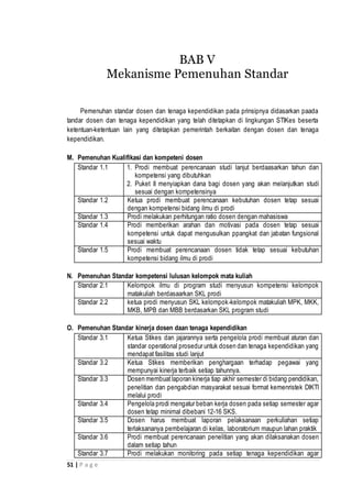 51 | P a g e
Pemenuhan standar dosen dan tenaga kependidikan pada prinsipnya didasarkan paada
tandar dosen dan tenaga kependidikan yang telah ditetapkan di lingkungan STIKes beserta
ketentuan-ketentuan lain yang ditetapkan pemerintah berkaitan dengan dosen dan tenaga
kependidikan.
M. Pemenuhan Kualifikasi dan kompeteni dosen
Standar 1.1 1. Prodi membuat perencanaan studi lanjut berdaasarkan tahun dan
kompetensi yang dibutuhkan
2. Puket II menyiapkan dana bagi dosen yang akan melanjutkan studi
sesuai dengan kompetensinya
Standar 1.2 Ketua prodi membuat perencanaan kebutuhan dosen tetap sesuai
dengan kompetensi bidang ilmu di prodi
Standar 1.3 Prodi melakukan perhitungan ratio dosen dengan mahasiswa
Standar 1.4 Prodi memberikan arahan dan motivasi pada dosen tetap sesuai
kompetensi untuk dapat mengusulkan ppangkat dan jabatan fungsional
sesuai waktu
Standar 1.5 Prodi membuat perencanaan dosen tidak tetap sesuai kebutuhan
kompetensi bidang ilmu di prodi
N. Pemenuhan Standar kompetensi lulusan kelompok mata kuliah
Standar 2.1 Kelompok ilmu di program studi menyusun kompetensi kelompok
matakuliah berdasaarkan SKL prodi
Standar 2.2 ketua prodi menyusun SKL kelompok-kelompok matakuliah MPK, MKK,
MKB, MPB dan MBB berdasarkan SKL program studi
O. Pemenuhan Standar kinerja dosen daan tenaga kependidikan
Standar 3.1 Ketua Stikes dan jajarannya serta pengelola prodi membuat aturan dan
standar operational prosedur untuk dosen dan tenaga kependidikan yang
mendapat fasilitas studi lanjut
Standar 3.2 Ketua Stikes memberikan penghargaan terhadap pegawai yang
mempunyai kinerja terbaik setiap tahunnya.
Standar 3.3 Dosen membuatlaporan kinerja tiap akhir semester di bidang pendidikan,
penelitian dan pengabdian masyarakat sesuai format kemenristek DIKTI
melalui prodi
Standar 3.4 Pengelola prodi mengatur beban kerja dosen pada setiap semester agar
dosen tetap minimal dibebani 12-16 SKS.
Standar 3.5 Dosen harus membuat laporan pelaksanaan perkuliahan setiap
terlaksananya pembelajaran di kelas, laboratorium maupun lahan praktik
Standar 3.6 Prodi membuat perencanaan penelitian yang akan dilaksanakan dosen
dalam setiap tahun
Standar 3.7 Prodi melakukan monitoring pada setiap tenaga kependidikan agar
BAB V
Mekanisme Pemenuhan Standar
 