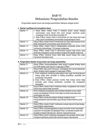 53 | P a g e
Pengendalian standar dosen dan tenaga kependidikan dilakukan sebagai berikut:
J. Standar kualifikasi dan kompetensi dosen
Standar 1.1 1. Ketua Stikes melalui Puket II merekrut dosen sesuai dengan
perencanaan yang dibuat oleh prodi dengan membuat usulan
pengadaan dosen kementrian kesehatan RI
2. Ketia STIKes melalui Puket II memberikan izin dan biaya studi lanjut
untuk dosen berdasarkan perencanaan pengembangan dosen
Standar 1.2 Ketua STIKes melalui PuketII memberikan izin studi lanjut kepada dosen
tetap berdasarkan perencanaan yang dibuat ka.Prodi
Standar 1.3 Ketua STIkes melalui Puket II melaksanakan perekrutan dosen untuk
memenuhi perbandingan 1:20 dengan mahasiswa
Standar 1.4 Ketua STIKes melalu Puket II memberikan teguran bagi dosen yang
terlambat mengajukan usulan kenaikan pangkat dan jabatan fungsional
Standar 1.5 Ketua STIkes merekrut dosen tidak tetap sesuai bidang ilmu untuk
memenuhi kebutuhan prodi.
K. Pengendalian Standar kinerja dosen dan tenaga kependidikan
Standar 2.1 Ketua STIKes mensosialisasikan pada seluruh pegawai tentang aturan
dan SOP fasilitas studi lanjut di Lingkungan STIKes
Standar 2.2 Ketua STIKes dana prodi menyusun, menetapkan dan mensosialisasikan
aturan tentang disiplin pegawai di lingkungan STIKes
Standar 2.3 1. Prodi melakukan monitoring pada setiap dosen agar membuat laporan
kinerja setiap akhir semester di bidang pendidikan, penelitian dan
pengabdian masyarakat
2. Ketua STIKes melalui assessor menilai hasil kinerja dosen tetap
semester pada bidang pendidikan, penelitian dan pengabdian
masyarakat
Standar 2.4 Ketua STIKes melalui PuketI melakukan telaah, pengawasan dan evaluai
beban kerja padaa setiap semester
Standar 2.5 Prodi melakukan pengawasan dan penilaian kehadiran dosen dalam
proses pembelajaran minimal 3 kali setiap semester yaitu pada awal,
pertengahan dan akhir
Standar 2.6 Ketua STIKes membuatperaturan tentang kewajiban dosen
mempublikasikan hasil penelitian yang dibiayai melalui hibah ke jurnal
ilmiah
Standar 2.7 Ketua STIKes melalui PuketII melakukan evaluasi laporan kinerja tenaga
kependidikan setiap triwulan
Standar 2.8 Ketua STIKes menyelenggarakan program pemilihan dosen berprestasi
yang akan mendapatkan penghargaan hibah, pendanaan program dan
kegiatan di tingkat internasional, nasional, regional dan local
Standar 2.9 Ketua STIKes puketI melakukan pengawasan dan penilaian dosen yang
mengikuti organisasi profesi baik nasional maupun internasional
BAB VI
Mekanisme Pengendalian Standar
 