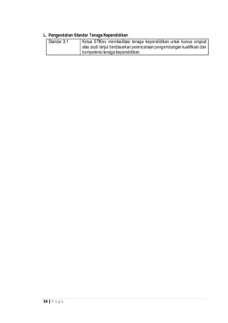 54 | P a g e
L. Pengendalian Standar Tenaga Kependidikan
Standar 3.1 Ketua STIKes memfasilitasi tenaga kependidikan untuk kursus singkat
atas studi lanjut berdasarkan perencanaan pengembangan kualifikasi dan
kompetensi tenaga kependidikan
 