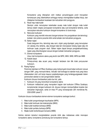 7 | P a g e
Kompetensi yang diterapkan oleh institusi penyelenggara prodi merupakan
kemampuan yang ditambahkan sehingga mampu meningkatkan kualitas hidup, dan
ditetapkan berdasarkan keadaaan dan kebutuhan oleh pengguna.
8. Road map mata kuliah
Desripsi untuk menunjukan keterkaitan ssuatu mata kuliah dengan mata kuliah
lainnya dalam rangka pencapaian kompetensi atau sub-kompetensi tertentu, serta
menunjukan relevansi kurikulum dengan kompetensi di dunia kerja.
9. Relevansi kurikulum
Kurikulum yang memiliki relevansi dengan tuntunan ilmu pengetahuan dan teknologi,
tuntutan dan potensi peserta didik serta tuntutan dan kebutuhan pengguna.
10. Bahan kajian
Suatu bangunan ilmu, teknologi atau seni, objek yang dipelajari, yang menunjukan
ciri cabang ilmu tertentu, atau dengan kata lain menunjukan bidang kajian atau inti
keilmuan suatu program studi. Bahan kajian dapat berupa pengetahuan/bidang
kajian yang dikembangkan sesuai dengan tuntutan kebutuhan pengguna.
11. Elemen kompetensi
Unsur dari kompetensi utama yang terdiri dari MPK, MKK, MKB, MPB dan MBB
12. Kaidah dasar
Prinsip-prinsip atau acuan yang menjadi landasan dan titik tolak penyusunan
kurikulum.
B. Ruang lingkup
Pedoman standaar isi STIkes Surabaya yang meliputi garis besar batas kurikulum sesuai
dengan SNP, yang memuat kriteria, indicator dari berbagai isi standar mutu yang harus
dilaksanakan oleh unit kerja maupun pejabat/petugas yang bertanggungjawaab dalam
pemenuhan standar isi dan pengendalian standar.
Kurikulum disusun berdasarkan pada dua hal, yaitu:
1. Kurikulum inti yang mencirikan kompetensi utama
2. Kurikulum institusional yang merupakan bagian dari kurikulum STIKes Surabaya,
komplementer dengan kurikulum inti, disusun dengan memperhatikan keadan dan
kebutuhan lingkungan, serta ciri khas PT yang bersangkutan (SK mendiknas No.
232/U/2000 pasal 7)
Kurikulum disusun berdasarkan elemen-elemen kompetensi ssebagai berikut :
1. Mata kuliah pengembangan kepribadian (MPK)
2. Mata kuliah keilmuan dan keterampilan (MKK)
3. Mata kuliah keahlian berkarya (MKB)
4. Mata kuliah perilaku berkarya (MPB)
5. Maata kuliah berkehidupan bersama (MBB)
Kelima elemen tersebut menghantarkan peserta didik atau mahasiswa untuk mencapai
kompetensi utama, kompetensi pendukung dan kompetensi lainnya.
 