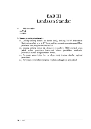 78 | P a g e
K. Visi dan misi
11.Visi
12.Misi
L.Dasar penetapan standar
21. Undang-undang nomor 20 tahun 2003, tentang Sistem Pendidikan
Nasional, pasal 20 ayat 2; PT berkewajiban menyelenggarakan pendidikan
penelitian dan pengabdian masyarakat
22. Undang-undang nomor 12 tahun 2012 pasal 29; KKNI menjadi acuan
pokok dalam penetapan kometensi lulusan pendidikan akademik,
pendidikan vokasi dan pendidikan profesi.
23. Peraturan pemerintah No. 19 tahun 2005 tentang standar nasional
pendidkan
24. Peraturan pemerintah mengenai pendidikan tinggi non pemerintah
BAB III
Landasan Standar
 