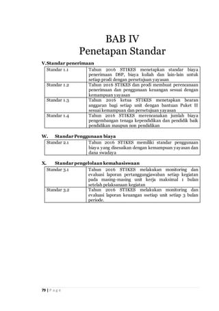 79 | P a g e
V.Standar penerimaan
Standar 1.1 Tahun 2016 STIKES menetapkan standar biaya
penerimaan DSP, biaya kuliah dan lain-lain untuk
setiap prodi dengan persetujuan yayasan
Standar 1.2 Tahun 2016 STIKES dan prodi membuat perencanaan
penerimaan dan penggunaan keuangan sesuai dengan
kemampuan yayasan
Standar 1.3 Tahun 2016 ketua STIKES menetapkan bearan
anggaran bagi setiap unit dengan bantuan Puket II
sesuai kemampuan dan persetujuan yayasan
Standar 1.4 Tahun 2016 STIKES merencanakan jumlah biaya
pengembangan tenaga kependidikan dan pendidik baik
pendidikan maupun non pendidikan
W. Standar Penggunaan biaya
Standar 2.1 Tahun 2016 STIKES memiliki standar penggunaan
biaya yang disesaikan dengan kemampuan yayasan dan
dana swadaya
X. Standar pengelolaan kemahasiswaan
Standar 3.1 Tahun 2016 STIKES melakukan monitoring dan
evaluasi laporan pertanggungjawaban setiap kegiatan
pada masing-masing unit kerja maksimal 1 bulan
setelah pelaksanaan kegiatan
Standar 3.2 Tahun 2016 STIKES melakukan monitoring dan
evaluasi laporan keuangan ssetiap unit setiap 3 bulan
periode.
BAB IV
Penetapan Standar
 