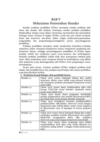 92 | P a g e
Standar penilaian pendidikan STIkes mencakup standar penilaian oleh
dosen dan standar oleh institusi. Penetapan standar penilaian pendidikan
dimaksudkan sebagai acuan dalam merancang, merumuskan dan menetapkan
berbagai stanar turunan di tingkat STIKes, prodi dan unit terkait termasuk
dosen dan karyawan non-dosen dalam rangka pelaksanaan/pemenuhan,
pengendalian dan pengembangan/peningkatan proses penyelenggaraan
pendidikan.
Penilaian pendidikan bertujuan untuk memberikan kontribusi terhadap
mahasiswa dalam mencapai kompetenssi utama, kompetensi pendukung dan
kometensi lainnya sehingga penyelenggaraan pendidikan di STIKes dapat
berjalan efektif dan terlaksana secara terus-menerus dan berkelanjutan.
Sstandar penilaian pendidikan adalah tolok ukur pencapaiaan minimal pada
suatu siklus penjaminan mutu mengenai seluruh isi pembelajaran yang diikuti
oleh mahasiswa yang diselenggarakan oleh STIkes serta pengebangan secara
berkelanjutan.
Secara garis bessar, standaar penilaian STIKes meliputi penilaian hasil
belajar oleh pendidik/dosen dan penilaian haasil belajar oleh satuan pendidikan
yang akan diuraikan berikut:
L. Penilaian haasil belajar oleh pendidik/dosen
Standar 1.1 Tahun 2016 semua kelompok bidang ilmu sudah
menyusun silabus mata kuliah yang memuat kriteria
dan komponen penilaian pencapaian kompetensi sesuai
mata kuliah
Standar 1.2 Tahun 2016 semua dosen melaksanakan ujian tulis
berupa UTS/UAS sesuai kalender akademik untuk
semua mata kuliah teori
Standar 1.3 Tahun 2016 semua dosen pengampu matakuliah
praktik melaksanakan uian praktik laboratorium/OSCE
dan klinik/PKL sesuai dengan kalender akademik
Standar 1.4 Tahun 2016 tersedianya intrumen penilaian/daftar
penilaian/daftar tilik/lembar observasi sesuai dengan
kompetensi mata kuliah/silabus untuk semua kegiatan
di laboratorium atau di lapangan di semua program
studi
Standar 1.5 Tahun 2016 semua dosen kelompok bidang ilmu sudah
melakukan penilaian praktik laboratorium dan prajtik
klinik/PKL menggunakan daftar tilik/ penilaian
observasi yang sesuai dengan kompetensi mata kuliah
Standar 1.6 Tahun 2016 semua dosen pengampu mata kuliah
mengembalikan hasil ujian yang sudah dikoreksi ke
mahasiswa paling lambat 1 minggu setelah pelaksanaan
ujian
BAB V
Mekanisme Pemenuhan Standar
 