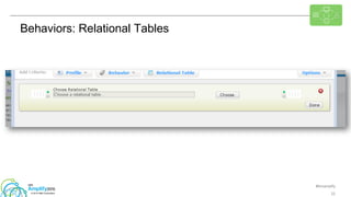 #ibmamplify
© 2015 IBM Corporation 22
Behaviors: Relational Tables
 