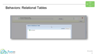 #ibmamplify
© 2015 IBM Corporation 23
Behaviors: Relational Tables
 