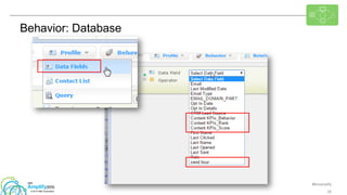 #ibmamplify
© 2015 IBM Corporation 25
Behavior: Database
 