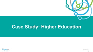 #ibmamplify
© 2015 IBM Corporation 28
Case Study: Higher Education
 