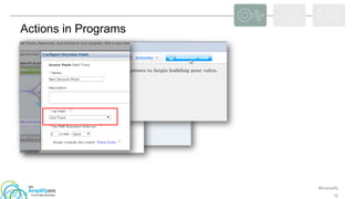 #ibmamplify
© 2015 IBM Corporation 32
Actions in Programs
 