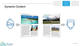 #ibmamplify
© 2015 IBM Corporation
Dynamic Content
 