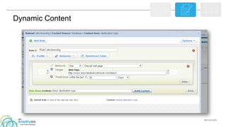 #ibmamplify
© 2015 IBM Corporation
Dynamic Content
 