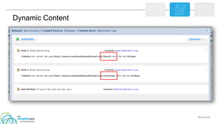 #ibmamplify
© 2015 IBM Corporation
Dynamic Content
 