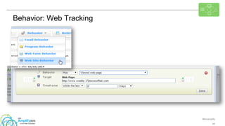 #ibmamplify
© 2015 IBM Corporation 48
Behavior: Web Tracking
 