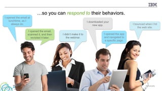 #ibmamplify
© 2015 IBM Corporation
…so you can respond to their behaviors.
I didn’t make it to
the webinar.
I opened the app
and navigated to
a specific page.
I downloaded your
new app. I bounced when I hit
the web site.
I opened the email,
scanned it, and then
revisited it later.
I opened the email at
lunchtime, as I
always do.
 