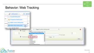 #ibmamplify
© 2015 IBM Corporation 50
Behavior: Web Tracking
 
