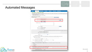 #ibmamplify
© 2015 IBM Corporation 55
Automated Messages
 