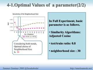 夏ゼミプレゼン 4xp