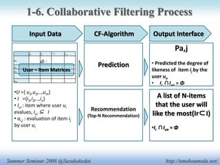 夏ゼミプレゼン 4xp