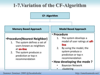 夏ゼミプレゼン 4xp