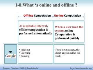 夏ゼミプレゼン 4xp