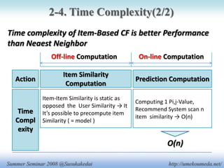 夏ゼミプレゼン 4xp