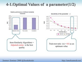 夏ゼミプレゼン 4xp