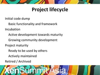 Project lifecycle Initial code dump Basic functionality and framework Incubation Active development towards maturity Growing community development Project maturity Ready to be used by others Actively maintained Retired / Archived 