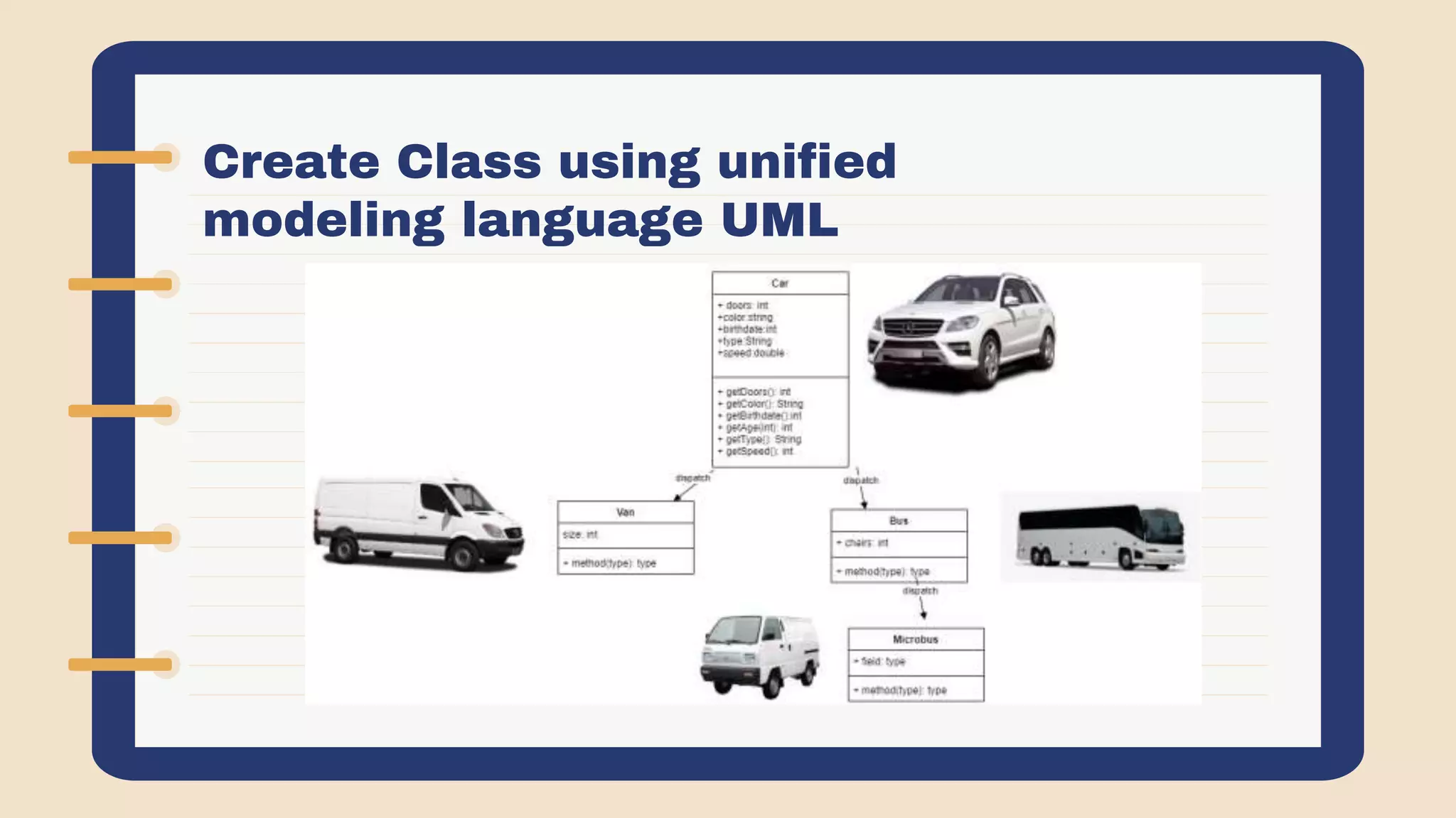 Create Class using unified
modeling language UML
 