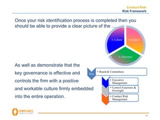 Conduct Risk 
Risk Framework 
63 
Once your risk identification process is completed then you 
should be able to provide a clear picture of the … 
As well as demonstrate that the 
key governance is effective and 
controls the firm with a positive 
and workable culture firmly embedded 
into the entire operation. 
1.Evidence 
3. Culture 
2. Outcomes 
Key 
• Board & Committees 
• Executive 
Management 
• Control Functions & 
Oversight 
• Conduct Risk 
Management 
 