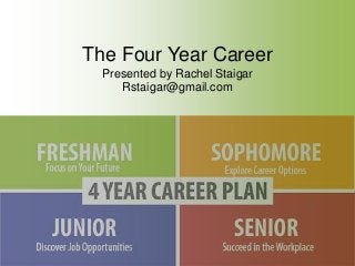 The Four Year Career
Presented by Rachel Staigar
Rstaigar@gmail.com
 