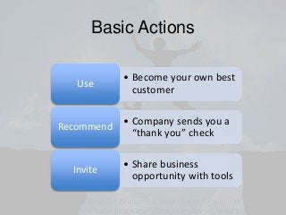 Basic Actions
• Become your own best
customer
Use
• Company sends you a
“thank you” check
Recommend
• Share business
oppor...