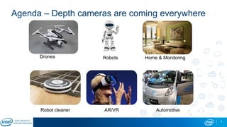 Agenda – Depth cameras are coming everywhere
Drones Robots Home & Monitoring
Robot cleaner AR/VR Automotive
4
 