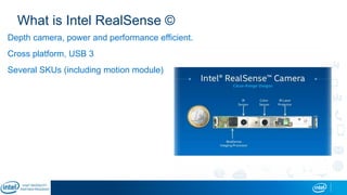 What is Intel RealSense ©
Depth camera, power and performance efficient.
Cross platform, USB 3
Several SKUs (including motion module)
 