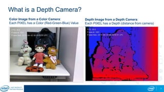 7
What is a Depth Camera?
Color Image from a Color Camera:
Each PIXEL has a Color (Red-Green-Blue) Value
Depth Image from a Depth Camera:
Each PIXEL has a Depth (distance from camera)
Value
 
