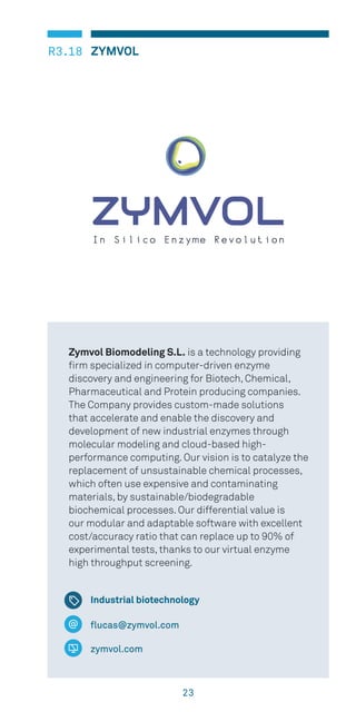 23
ZYMVOLR3.18
flucas@zymvol.com
zymvol.com
Zymvol Biomodeling S.L. is a technology providing
firm specialized in computer-driven enzyme
discovery and engineering for Biotech, Chemical,
Pharmaceutical and Protein producing companies.
The Company provides custom-made solutions
that accelerate and enable the discovery and
development of new industrial enzymes through
molecular modeling and cloud-based high-
performance computing. Our vision is to catalyze the
replacement of unsustainable chemical processes,
which often use expensive and contaminating
materials, by sustainable/biodegradable
biochemical processes. Our differential value is
our modular and adaptable software with excellent
cost/accuracy ratio that can replace up to 90% of
experimental tests, thanks to our virtual enzyme
high throughput screening.
Industrial biotechnology
 