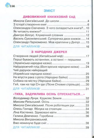 156
ЗМІСТ
ДИВОВИЖНИЙ КНИЖКОВИЙ САД
Микола Сингаївський. До ш коли.................................... 4
З історії створення книг......................................................6
Олександра Савченко. З чого складається книга?... 10
Як читають книж ки?..........................................................11
Дмитро Білоус. Клумачний словник.............................12
Василь Сухомлинський. Суперечка двох книжок 14
Олександр Пархоменко. Мов краплини у Д ніпрі.......15
ДЛЯ ЧИТАЙЛИКІВ! ........................................................... 16
З НАРОДНИХ ДЖЕРЕЛ
Створення людей (Китайський м іф ).............................17
Перші бувають останніми, а останні — першими
(Українська народна казка)............................................ 19
Найдорожчий плід (Болгарська народна казка) .......24
Чий дарунок найкращий
(Корейська народна казка)............................................ 25
Не впусти рака з рота (Народна байка)...................... 28
Собака на містку (Народна байка)................................29
Гей, там на горі Січ іде (Пісня Січових стрільців).......ЗО
ДЛЯ ЧИТАЙЛИКІВ! ...........................................................31
«ТИХА, ЗАДУМЛИВА ОСІНЬ СПУСКАЄТЬСЯ...»
Володимир Лучук. Кружляє Земля ..............................32
Максим Рильський. О сінь...............................................32
Микола Сингаївський. Пісня роботящих рук..............33
Олесь Гончар. Яблука на стовпцях...............................34
Ліна Костенко. Здивовані квіти......................................36
Галина Демченко. Горобина..........................................36
Микола Вінграновський.
Вже неминуче буде сніг................................................... 38
ДЛЯ ЧИТАЙЛИКІВ! ................................................................39
 