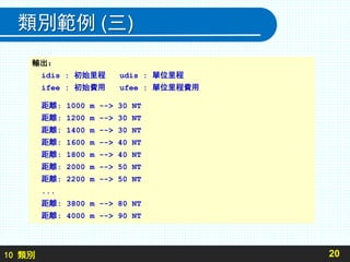 10 類別
類別範例 (三)
20
輸出：
idis : 初始里程 udis : 單位里程
ifee : 初始費用 ufee : 單位里程費用
距離: 1000 m --> 30 NT
距離: 1200 m --> 30 NT
距離: 1400 m --> 30 NT
距離: 1600 m --> 40 NT
距離: 1800 m --> 40 NT
距離: 2000 m --> 50 NT
距離: 2200 m --> 50 NT
...
距離: 3800 m --> 80 NT
距離: 4000 m --> 90 NT
 