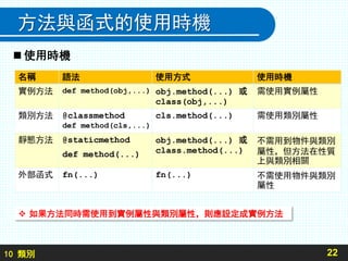 10 類別
方法與函式的使用時機
名稱 語法 使用方式 使用時機
實例方法 def method(obj,...) obj.method(...) 或
class(obj,...)
需使用實例屬性
類別方法 @classmethod
def method(cls,...)
cls.method(...) 需使用類別屬性
靜態方法 @staticmethod
def method(...)
obj.method(...) 或
class.method(...)
不需用到物件與類別
屬性，但方法在性質
上與類別相關
外部函式 fn(...) fn(...) 不需使用物件與類別
屬性
22
 使用時機
 如果方法同時需使用到實例屬性與類別屬性，則應設定成實例方法
 