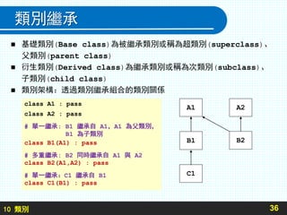 10 類別
類別繼承
 基礎類別(Base class)為被繼承類別或稱為超類別(superclass)、
父類別(parent class)
 衍生類別(Derived class)為繼承類別或稱為次類別(subclass)、
子類別(child class)
 類別架構：透過類別繼承組合的類別關係
36
class A1 : pass
class A2 : pass
# 單一繼承: B1 繼承自 A1，A1 為父類別，
B1 為子類別
class B1(A1) : pass
# 多重繼承: B2 同時繼承自 A1 與 A2
class B2(A1,A2) : pass
# 單一繼承：C1 繼承自 B1
class C1(B1) : pass
A1
B1
C1
A2
B2
 