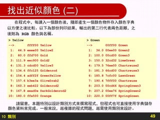 10 類別
找出近似顏色 (二)
49
在程式中，每讀入一個顏色後，隨即產生一個顏色物件存入顏色字典
以方便之後比較。以下為部份列印結果，輸出的第二行代表兩色距離，之
後則為 RGB 顏色與名稱。
> Yellow > Green
--> ffff00 Yellow --> 00ff00 Green
1: 44.9 eeee00 Yellow2 1: 34.0 00ee00 Green2
2: 80.0 ffd700 Gold 2: 100.0 00cd00 Green3
3: 111.9 eec900 Gold2 3: 150.0 32cd32 LimeGreen
4: 131.3 cdcd00 Yellow3 4: 179.5 76ee00 Chartreuse2
5: 134.6 ffc125 Goldenrod 5: 181.3 66cd00 Chartreuse3
6: 154.4 adff2f GreenYellow 6: 185.8 7cfc00 LawnGreen
7: 157.6 b3ee3a OliveDrab2 7: 190.4 7fff00 Chartreuse
8: 160.3 eeb422 Goldenrod2 8: 203.0 00cd66 SpringGreen3
9: 167.8 eead0e DarkGoldenrod2 9: 207.2 00ee76 SpringGreen2
10: 180.0 ffa500 Orange 10: 220.0 00ff7f SpringGreen
請留意，本題特別以設計類別方式來撰寫程式，但程式也可直接使用字典儲存
顏色資料來完成。一般來說，越複雜的程式問題，越需使用類別來設計。
 
