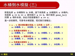 10 類別
水桶倒水模擬 (三)
54
> a , b 兩水桶容量分別為 5 公升與 3 公升 ：
a：水桶高：5 ， 水位高：0 b：水桶高：3 ， 水位高：0
> a 先裝滿水後倒向 b ：
a：水桶高：5 ， 水位高：2 b：水桶高：3 ， 水位高：3
> b 倒光後，a 再倒水到 b ：
a：水桶高：5 ， 水位高：0 b：水桶高：3 ， 水位高：2
> a 先裝滿水後倒向 b ：
a：水桶高：5 ， 水位高：4 b：水桶高：3 ， 水位高：3
即是先將 a 水桶倒向 b 水桶，接下來再將 a 水桶倒向 c 水桶內。
也就是 a >> b >> c 是先執行 a >> b，執行後因 pour_to()
回傳 a 物件本身，如此才能接著執行 a >> c。
進一步的應用，可參考水桶習題。程式執行後輸出：
 