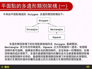 10 類別
平面點的多邊形類別架構 (一)
65
今有由平面點構成的 Polygon 多邊形類別架構如下：
Polygon
Triangle Rectangle
Square
多邊形類別架構下的所有點都被儲存在 Polygon 基礎類別，
Rectangle 長方形另存兩邊長，Square 正方形則儲存一邊長。每個類
別物件都可旋轉，旋轉後回傳各自的類別物件，並沒有統一回傳類別。在類
別架構的設計原則下，多邊形基礎類別儲存的屬性或方法都是整個類別架構
的所有類別物件共用的。基礎類別是整個類別架構下所有類別的共享類別，
各個衍生類別所儲存的屬性或建立的方法則是衍生類別間的個別差異。
 