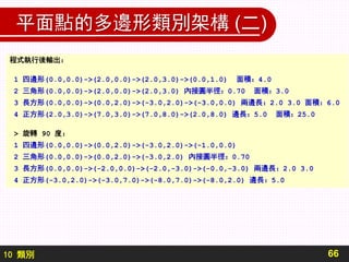 10 類別
平面點的多邊形類別架構 (二)
66
程式執行後輸出：
1 四邊形(0.0,0.0)->(2.0,0.0)->(2.0,3.0)->(0.0,1.0) 面積：4.0
2 三角形(0.0,0.0)->(2.0,0.0)->(2.0,3.0) 內接圓半徑：0.70 面積：3.0
3 長方形(0.0,0.0)->(0.0,2.0)->(-3.0,2.0)->(-3.0,0.0) 兩邊長：2.0 3.0 面積：6.0
4 正方形(2.0,3.0)->(7.0,3.0)->(7.0,8.0)->(2.0,8.0) 邊長：5.0 面積：25.0
> 旋轉 90 度：
1 四邊形(0.0,0.0)->(0.0,2.0)->(-3.0,2.0)->(-1.0,0.0)
2 三角形(0.0,0.0)->(0.0,2.0)->(-3.0,2.0) 內接圓半徑：0.70
3 長方形(0.0,0.0)->(-2.0,0.0)->(-2.0,-3.0)->(-0.0,-3.0) 兩邊長：2.0 3.0
4 正方形(-3.0,2.0)->(-3.0,7.0)->(-8.0,7.0)->(-8.0,2.0) 邊長：5.0
 