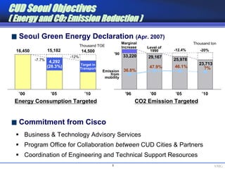 Joon Byeong Yoon - Seoul Metropolitan Government - Smart Transportation in Seoul: Progress Update 2008