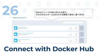 Connect with Docker Hub
26 Officialイメージがあればそれを使う。
それ以外はスターとpullされた回数見て適当に選べばOK。
 