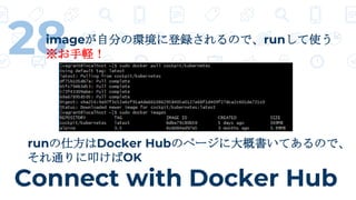 Connect with Docker Hub
28imageが自分の環境に登録されるので、runして使う
※お手軽！
runの仕方はDocker Hubのページに大概書いてあるので、
それ通りに叩けばOK
 