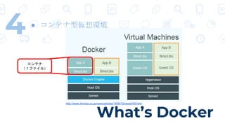 4 ● コンテナ型仮想環境
What’s Docker
http://www.itmedia.co.jp/news/articles/1406/10/news049.html
コンテナ
（１ファイル）
 